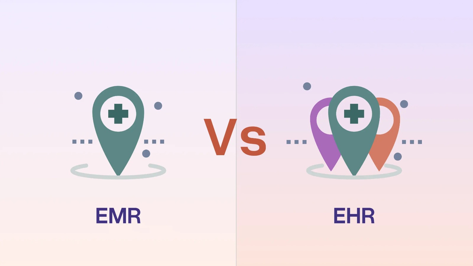 EMR vs EHR — What’s the Difference and Which Does Your Hospital Need?